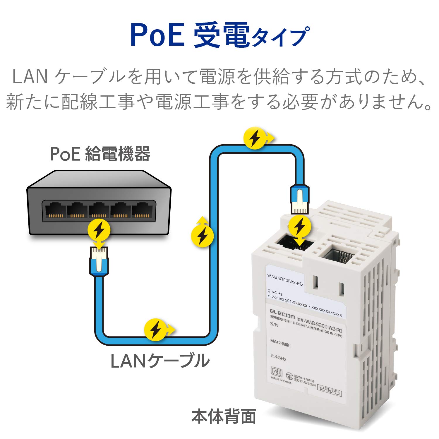 Amazon.co.jp: エレコム WiFi 無線アクセスポイント 埋め込み型 JIS